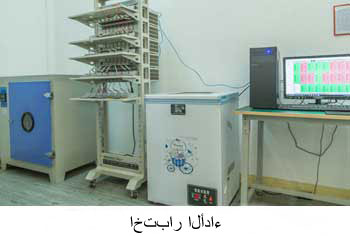 Icommun اختبار الأداء العالي